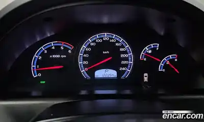 SsangYong Rexton 2016 2.2 Автомат в Москве № 24757, миниатюра 4