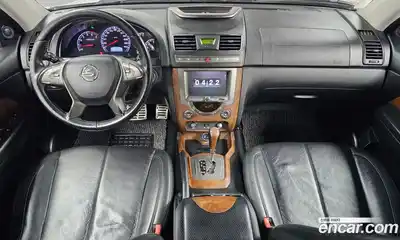 SsangYong Rexton 2016 2.2 Автомат в Москве № 24757, миниатюра 6