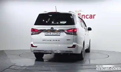 SsangYong Korando, 2018