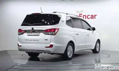 SsangYong Korando 2018 2.2 Автомат в Москве № 260629, миниатюра 3