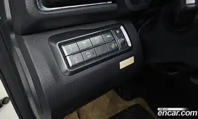 SsangYong TIBOLI 2022 1.5 Автомат в Москве № 33643, миниатюра 3