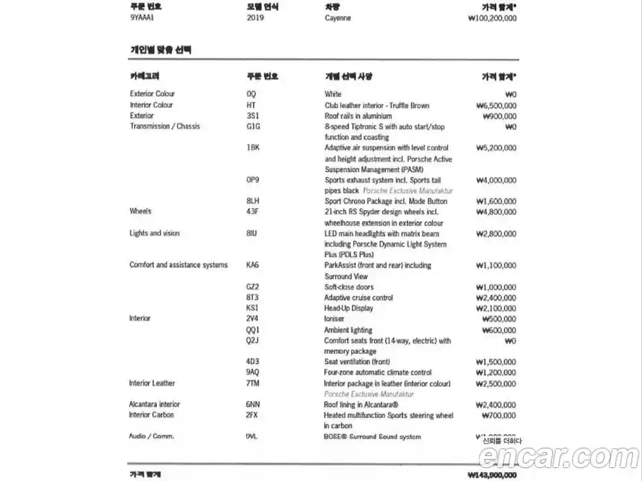 Porsche Cayenne 2019 3.0 Автомат в Москве № 165492, фото 20