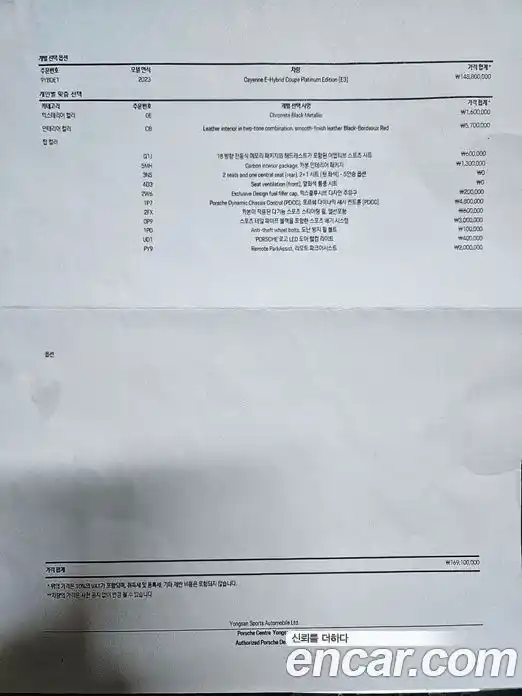 Porsche Cayenne 2023 3.0 Автомат в Москве № 231055, фото 10