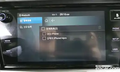 SsangYong Korando 2020 1.5 Автомат в Москве № 291018, миниатюра 5