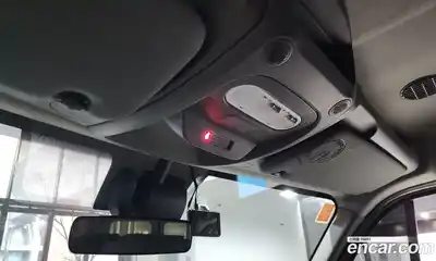 Renault Master 2020 2.3 Механическая в Москве № 102408, миниатюра 2