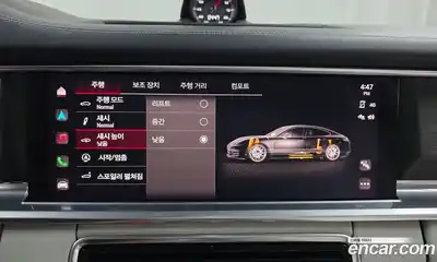 Porsche Panamera, 2023