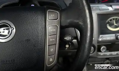 SsangYong Korando 2014 2.0 Автомат в Москве № 25754, миниатюра 9