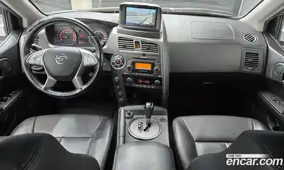 SsangYong Korando 2016 2.0 Автомат в Москве № 32410, миниатюра 12