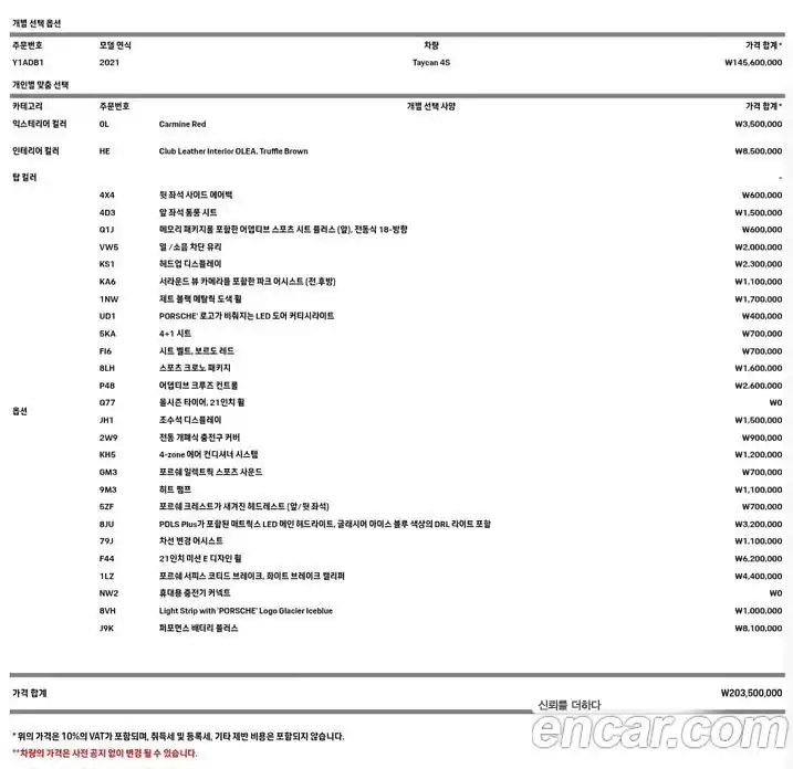 Porsche Taycan 2021 0.1 Автомат в Москве № 197208, фото 20