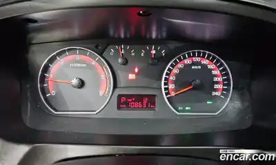 SsangYong Korando, 2017