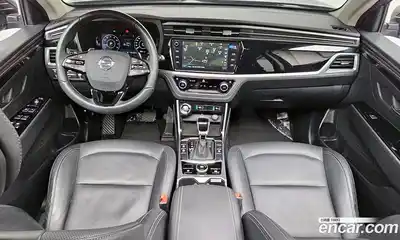 SsangYong Korando 2022 1.5 Автомат в Москве № 30165, миниатюра 7