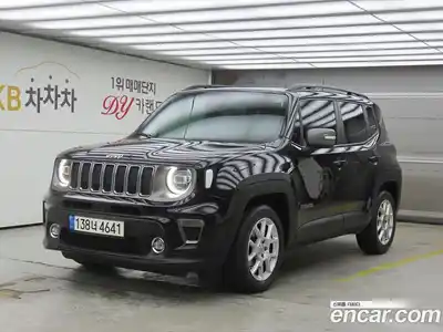 Jeep Renegade, 2020