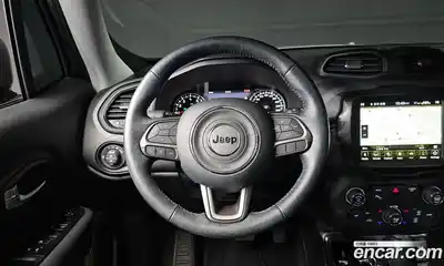 Jeep Renegade, 2021