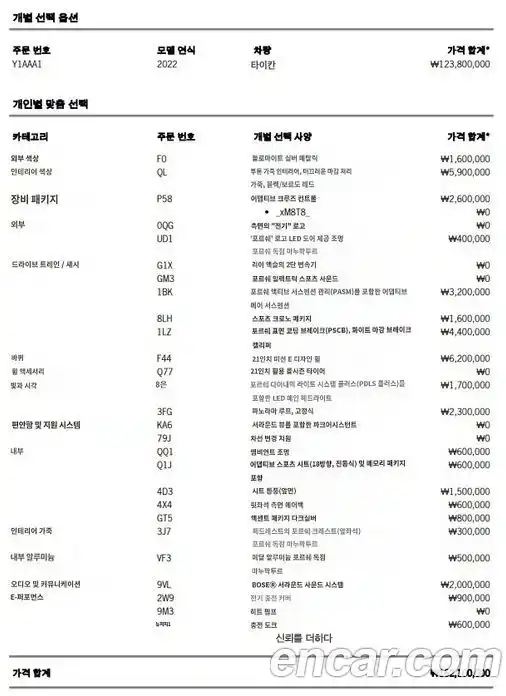 Porsche Taycan 2022 Автомат в Москве № 197965, фото 20