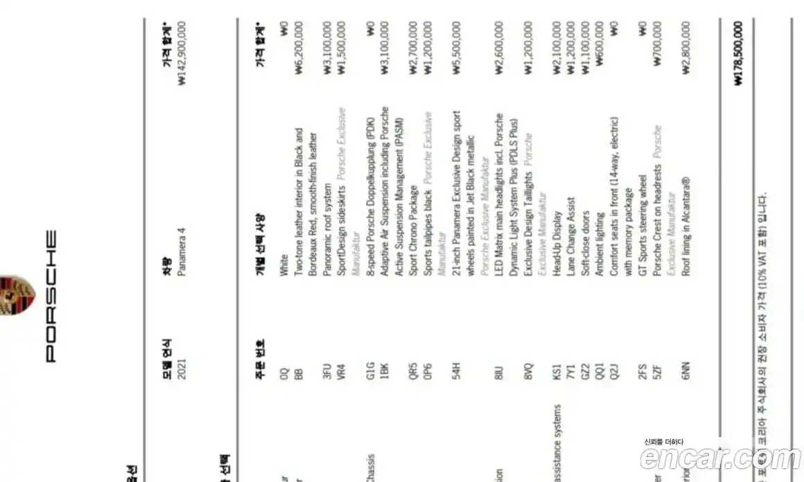 Porsche Panamera 2021 2.9 Автомат в Москве № 165158, фото 20