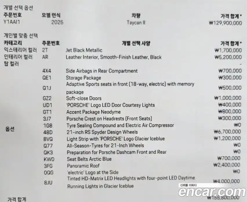 Porsche Taycan 2025 0.1 Автомат в Москве № 197169, фото 20