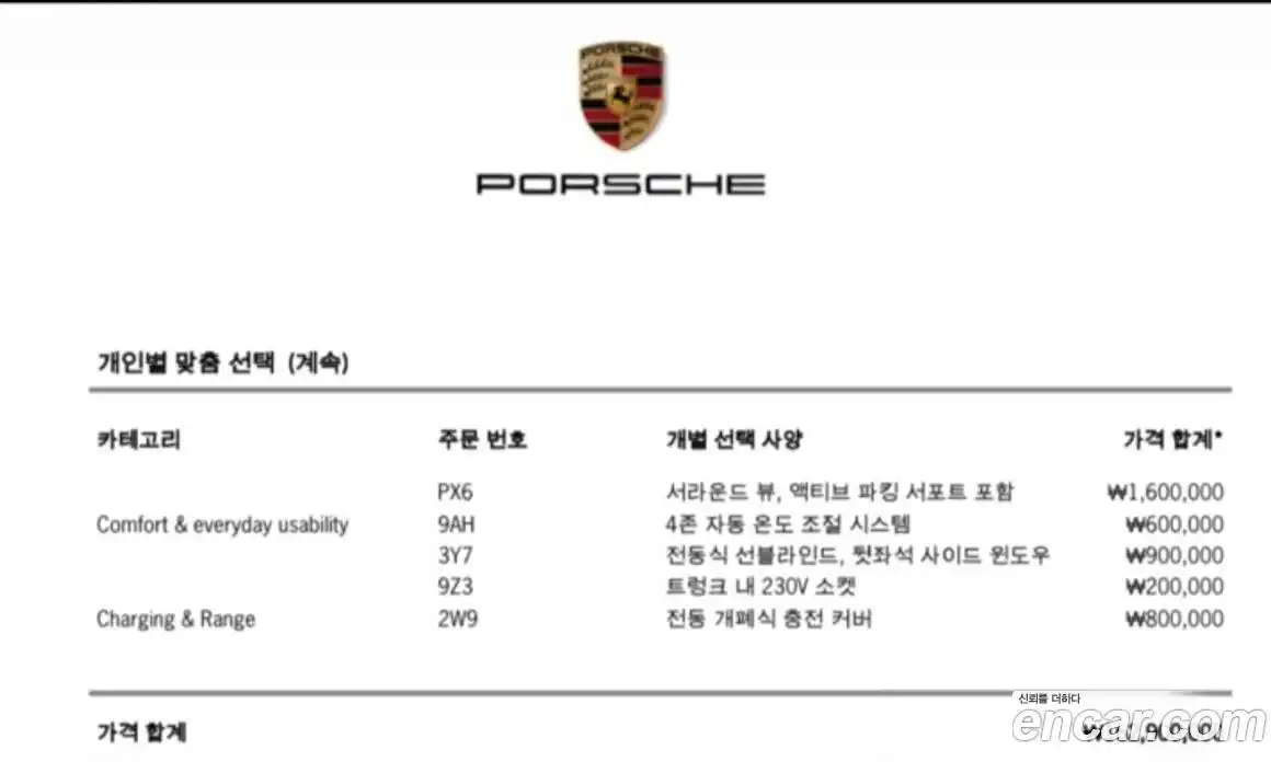 Porsche Macan 2025 Автомат в Москве № 212930, фото 15