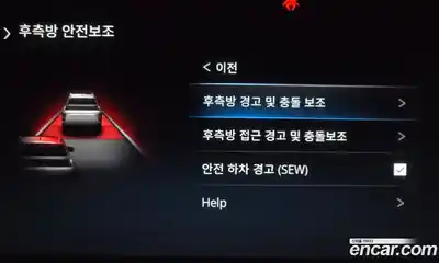 SsangYong Rexton, 2024