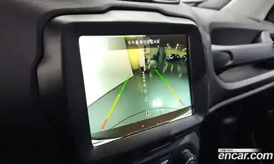 Jeep Renegade 2021 2.4 Автомат в Москве № 199441, миниатюра 8