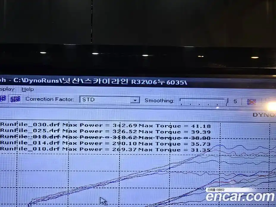 Nissan Skyline 1989 2.6 Механическая в Москве № 267465, фото 15