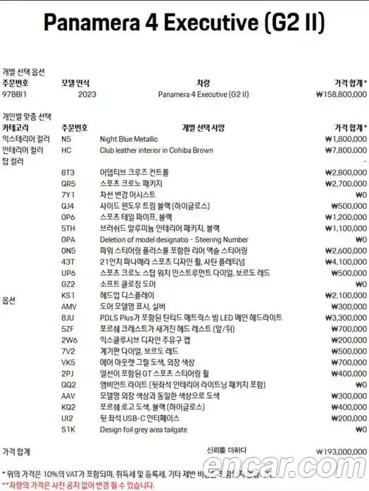 Porsche Panamera 2023 2.9 Автомат в Москве № 197127, фото 14