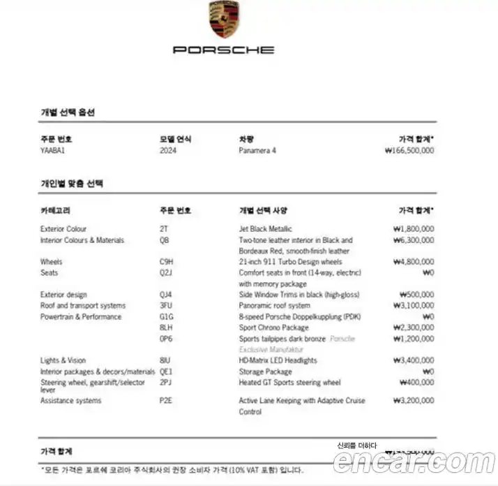 Porsche Panamera 2024 2.9 Автомат в Москве № 197848, фото 19