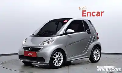 Smart Fortwo, 2014