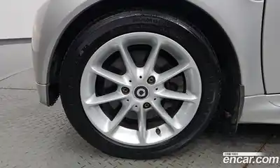 Smart Fortwo 2014 1.0 Автомат в Москве № 376042, миниатюра 5