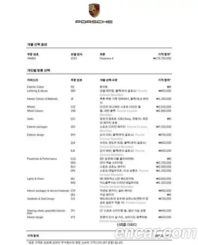 Porsche Panamera 2025 2.9 Автомат в Москве № 164888, миниатюра 12