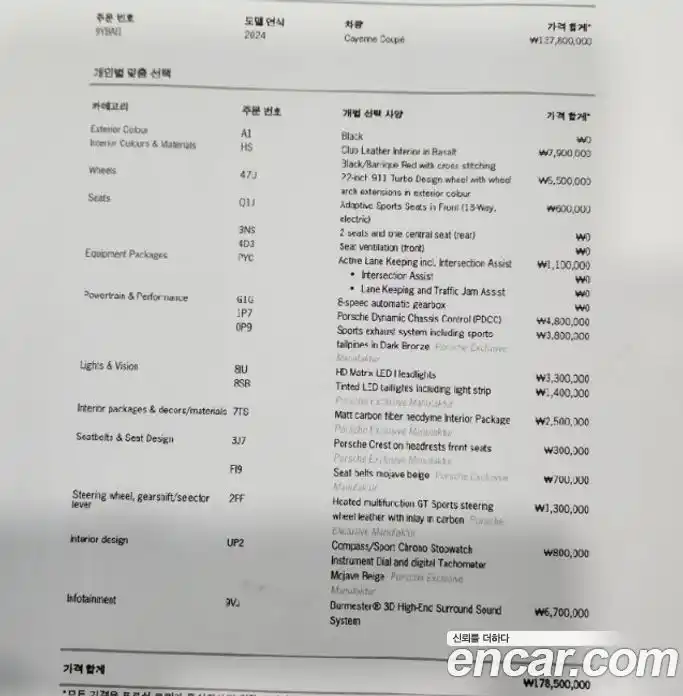 Porsche Cayenne 2024 3.0 Автомат в Москве № 164984, фото 20