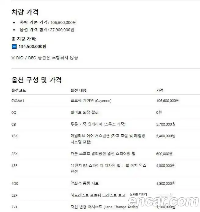 Porsche Cayenne 2021 3.0 Автомат в Москве № 312927, фото 20