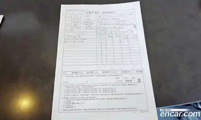 SsangYong Rexton 2021 2.2 Автомат в Москве № 33172, миниатюра 2