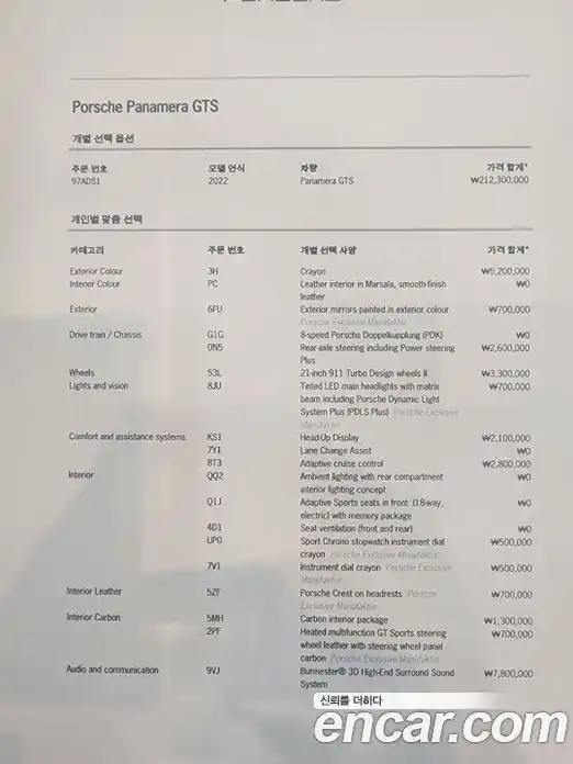 Porsche Panamera 2022 4.0 Автомат в Москве № 165005, фото 20