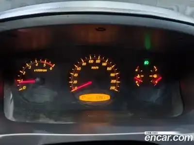 SsangYong Actyon 2011 2.0 Автомат в Москве № 23064, миниатюра 5