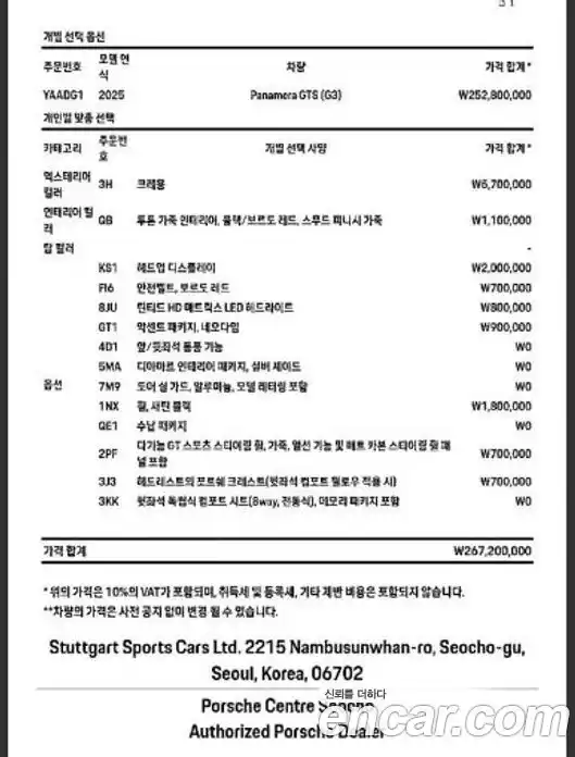 Porsche Panamera 2025 4.0 Автомат в Москве № 374447, фото 20