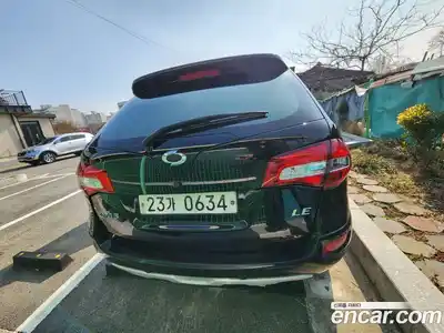 Renault QM5 2013 2.0 Автомат в Москве № 424394, миниатюра 9