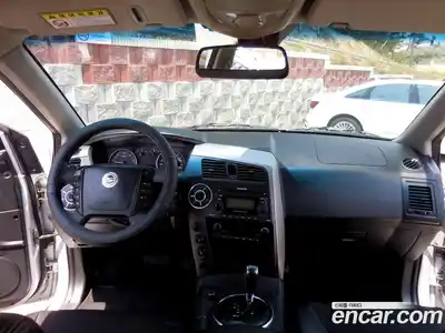 SsangYong Korando 2012 2.0 Автомат в Москве № 29559, миниатюра 11