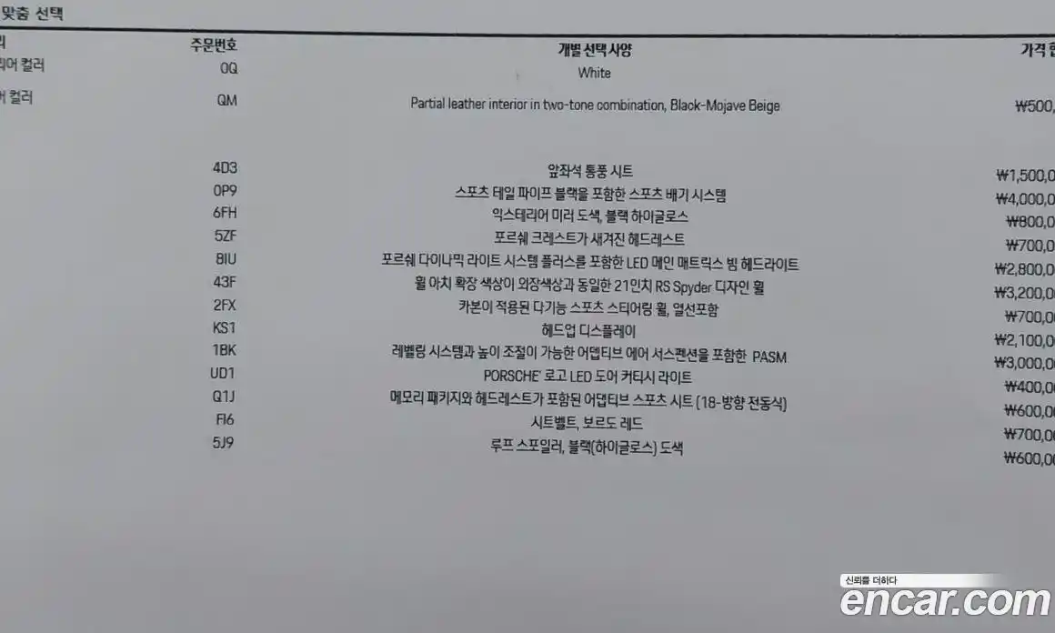 Porsche Cayenne 2020 3.0 Автомат в Москве № 196542, фото 10