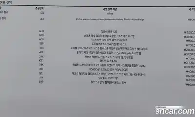 Porsche Cayenne 2020 3.0 Автомат в Москве № 196542, миниатюра 10