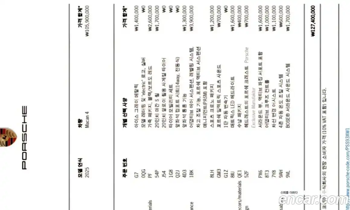 Porsche Macan 2025 0.2 Автомат в Москве № 212923, фото 20