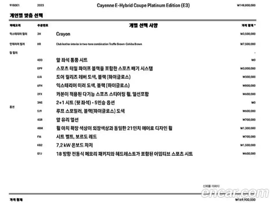 Porsche Cayenne 2023 3.0 Автомат в Москве № 231073, фото 8