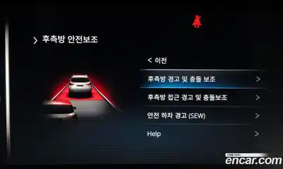 SsangYong Rexton 2021 2.2 Автомат в Москве № 34099, миниатюра 7