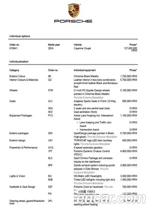 Porsche Cayenne 2024 3.0 Автомат в Москве № 164954, фото 11