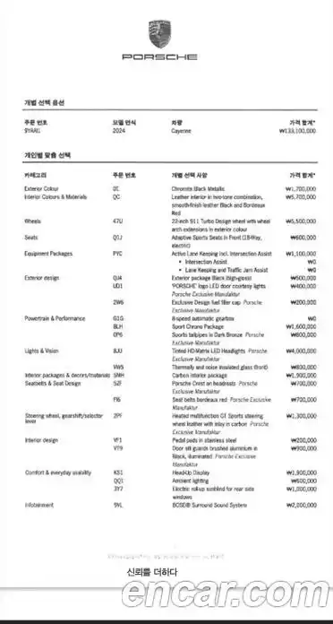 Porsche Cayenne 2024 3.0 Автомат в Москве № 297270, миниатюра 9