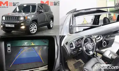 Jeep Renegade, 2018