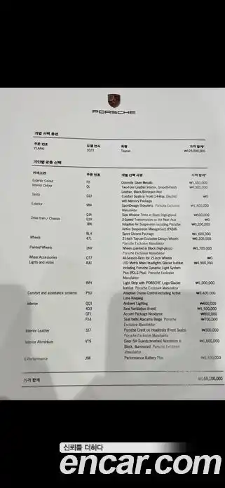 Porsche Taycan 2023 Автомат в Москве № 312879, миниатюра 9