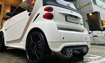 Smart Fortwo 2014 1.0 Автомат в Москве № 475013, миниатюра 2