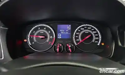 Renault SM5 2016 1.6 Автомат в Москве № 106006, миниатюра 4