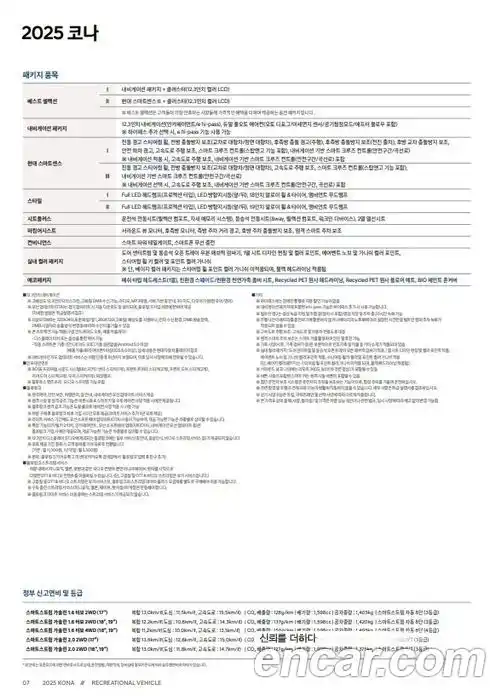 Hyundai Kona 2026 1.6 Автомат в Москве № 129402, фото 20