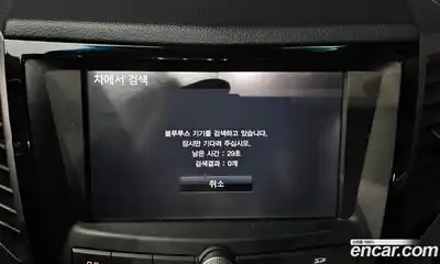 SsangYong TIBOLI 2019 1.6 Автомат в Москве № 29044, миниатюра 7